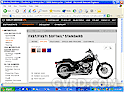 Greater Vancouver Motorcycles: Harley Davidson Co.
