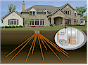Greater Vancouver Geo-Thermal Energy Directory
